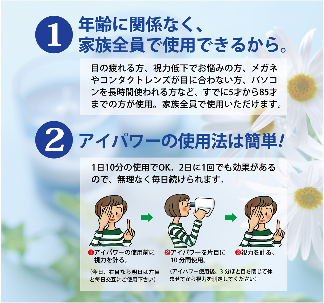 アイパワーの特徴1